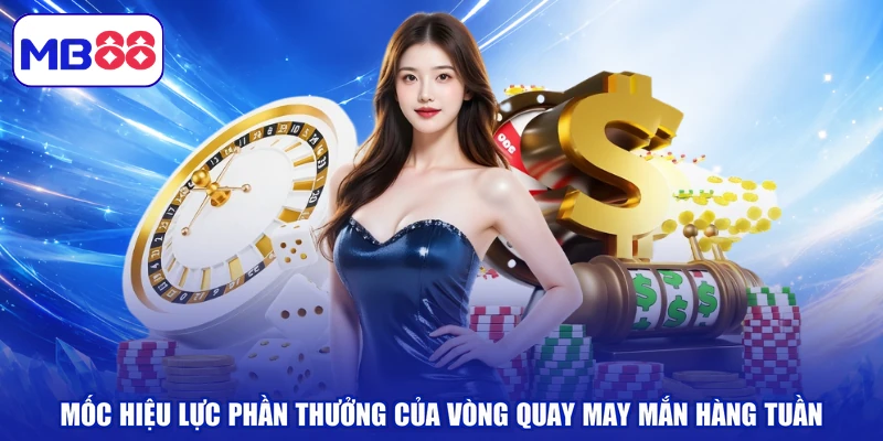 Mốc hiệu lực phần thưởng của vòng quay may mắn hàng tuần
